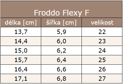 Froddo Flexy F